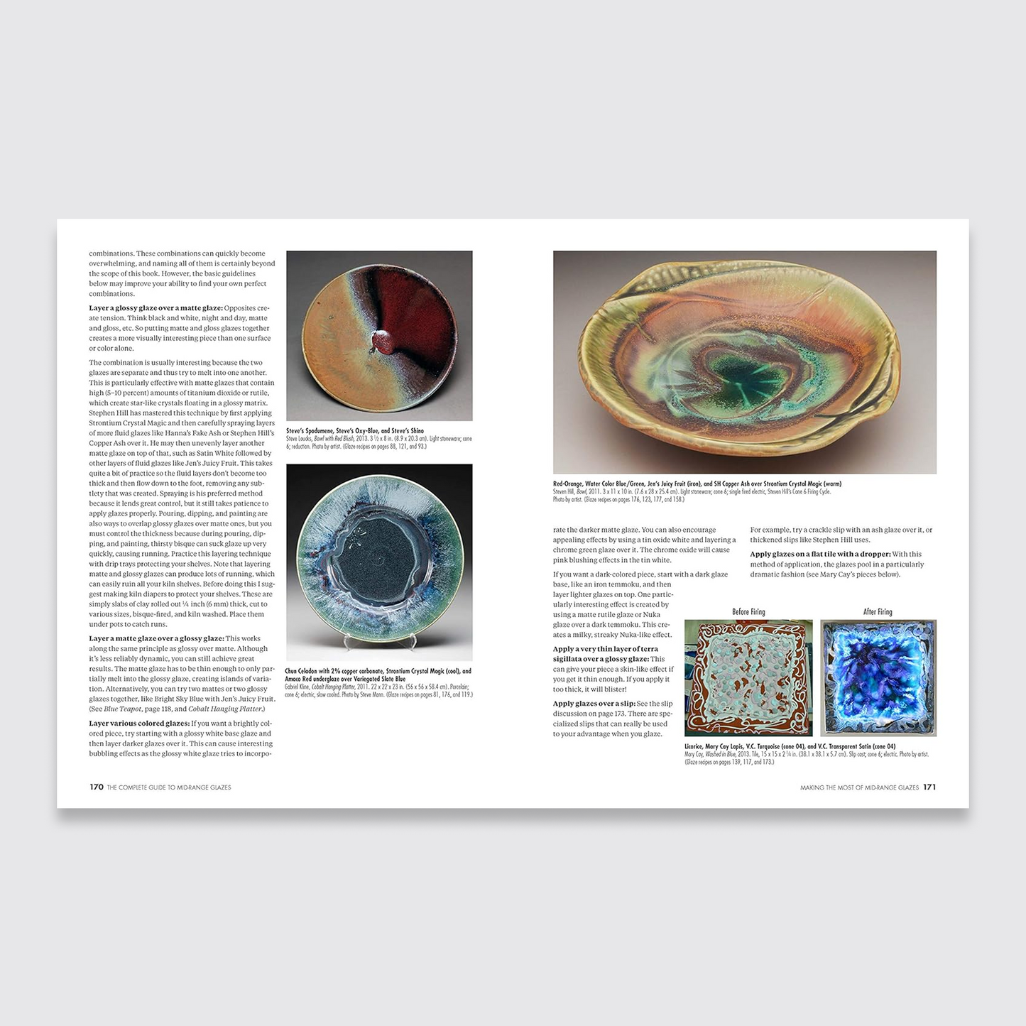 The Complete Guide to Mid-Range Glazes